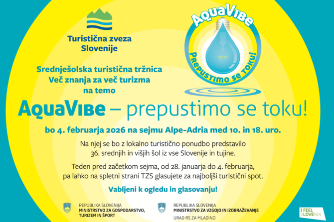 Več znanja za več turizma – Interaktivne Riklijeve pustolovščine